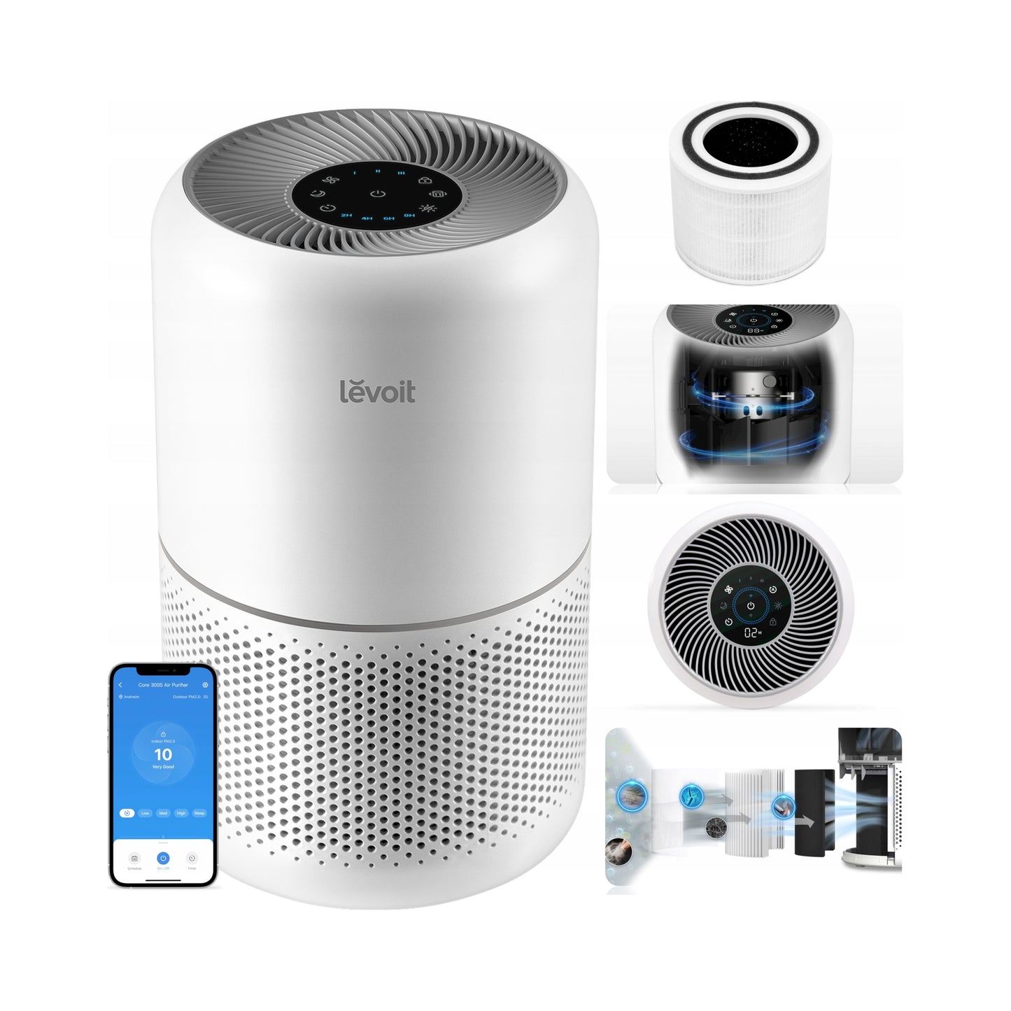 Oczyszczacz powietrza Levoit Core 300S HEPA smog dym smart wifi auto 50 m2(187 m³/h/Oczyszczacz powietrza Levoit Core 300S HEPA smog dym smart wifi auto 50 m2)